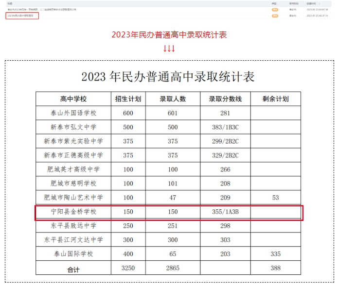 1691137916506914.png 微信截圖_20230804163143.png