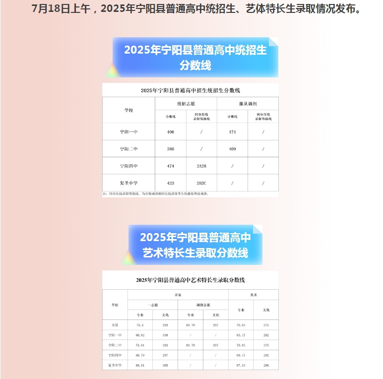 1753150893122193.png 微信截图_20250722101915.png